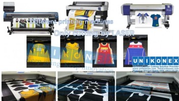 Sublimated Customized Sports Jersey in Nike and Adidas - Bulk Price & Supplier